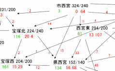 2024合格数