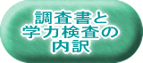 調査書と 学力検査の 内訳