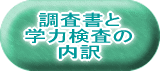 調査書と 学力検査の 内訳 